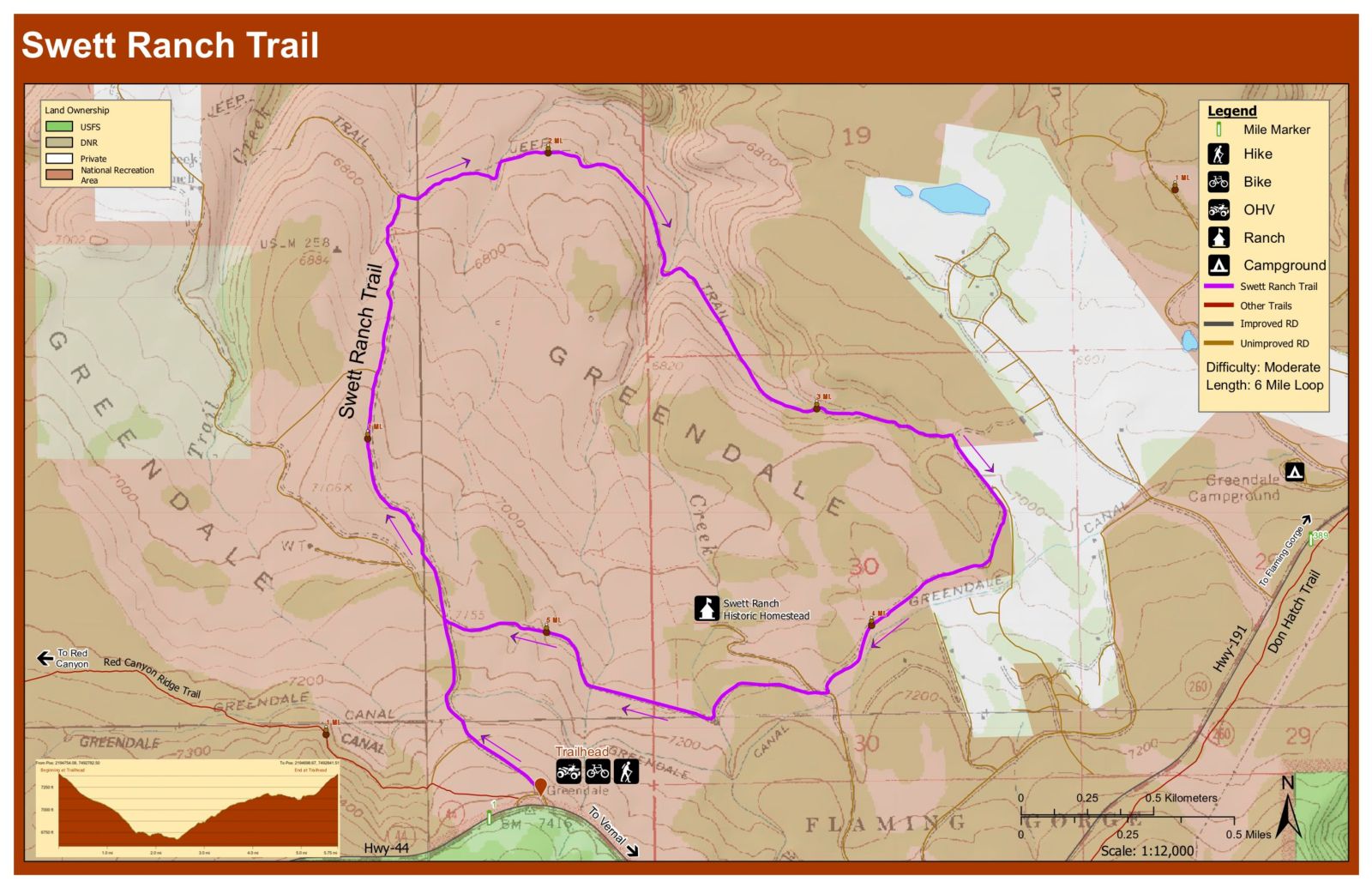 Swett Ranch Trail Map - Flaming Gorge